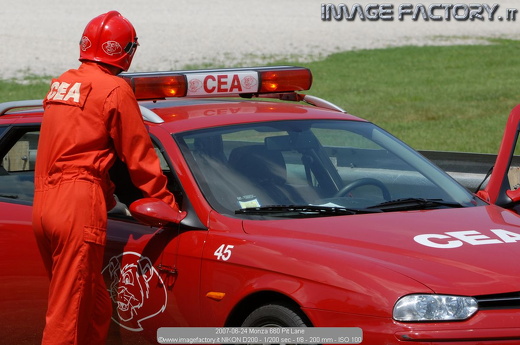2007-06-24 Monza 660 Pit Lane